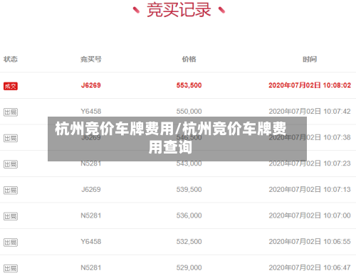 杭州竞价车牌费用/杭州竞价车牌费用查询-第3张图片
