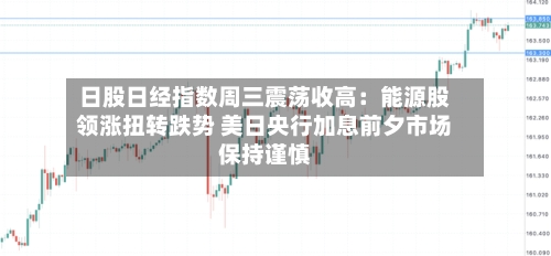 日股日经指数周三震荡收高：能源股领涨扭转跌势 美日央行加息前夕市场保持谨慎-第2张图片
