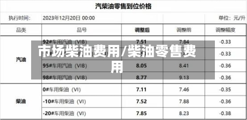 市场柴油费用/柴油零售费用