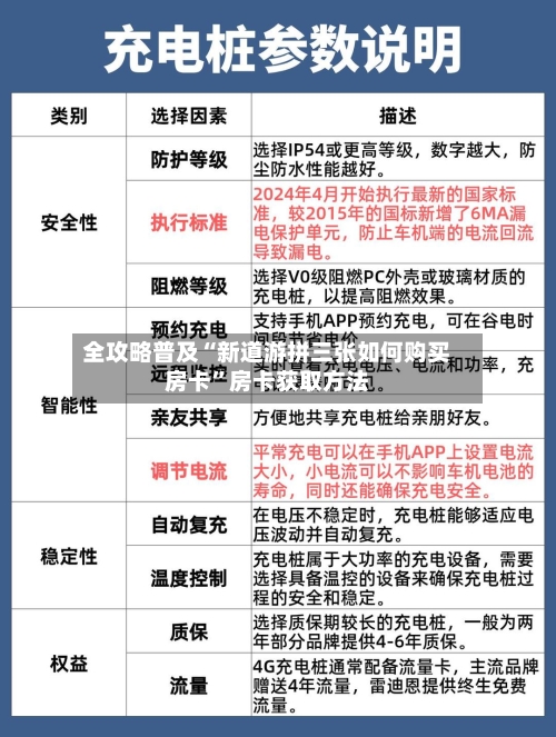 全攻略普及“新道游拼三张如何购买房卡”房卡获取方法-第2张图片