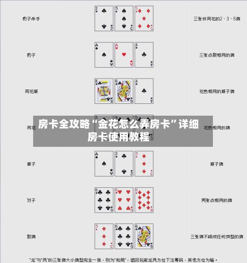 房卡全攻略“金花怎么弄房卡”详细房卡使用教程