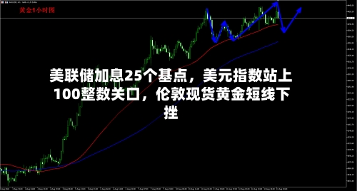 美联储加息25个基点，美元指数站上100整数关口，伦敦现货黄金短线下挫-第2张图片