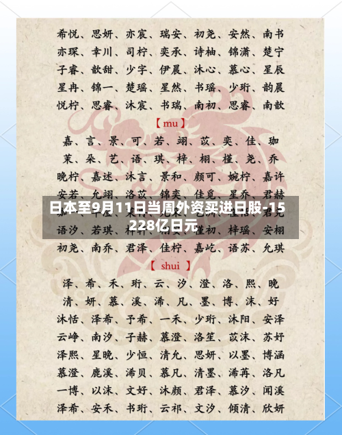 日本至9月11日当周外资买进日股-15228亿日元