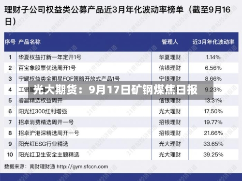 光大期货:9月17日矿钢煤焦日报-第1张图片