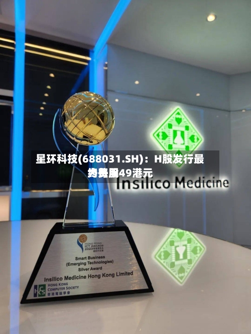 星环科技(688031.SH)：H股发行最终费用为每股49港元-第2张图片