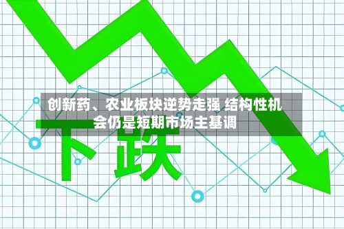 创新药、农业板块逆势走强 结构性机会仍是短期市场主基调-第2张图片