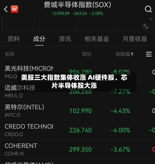 美股三大指数集体收涨 AI硬件股、芯片半导体股大涨-第2张图片