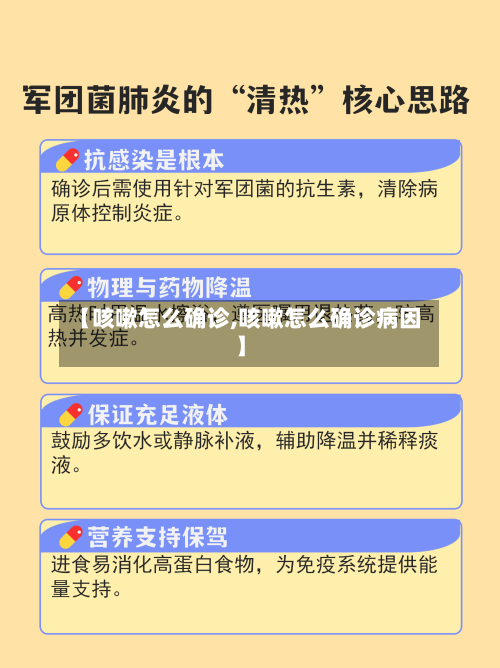 【咳嗽怎么确诊,咳嗽怎么确诊病因】-第3张图片