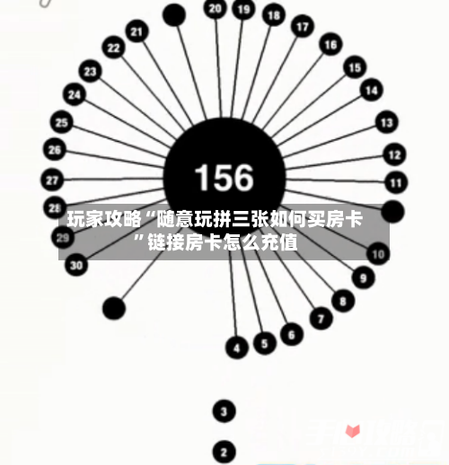 玩家攻略“随意玩拼三张如何买房卡	”链接房卡怎么充值-第2张图片