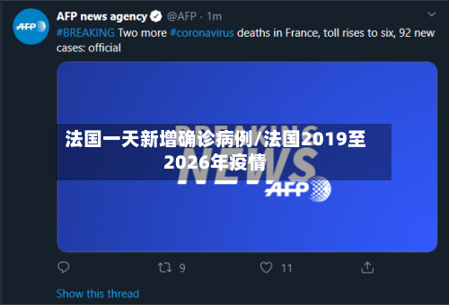 法国一天新增确诊病例/法国2019至2026年疫情