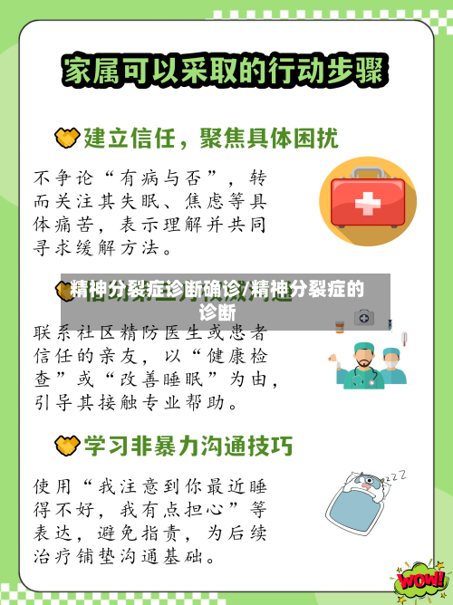 精神分裂症诊断确诊/精神分裂症的诊断-第3张图片