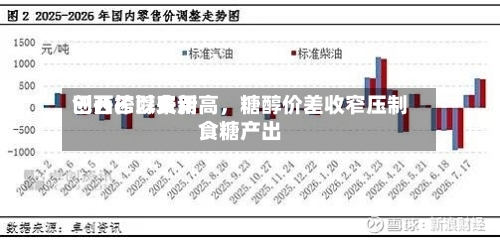 巴西乙醇费用创开榨以来新高	，糖醇价差收窄压制食糖产出-第1张图片