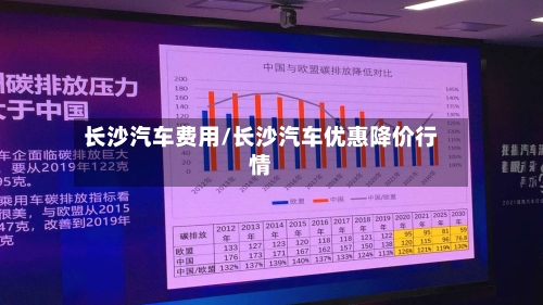 长沙汽车费用/长沙汽车优惠降价行情-第2张图片