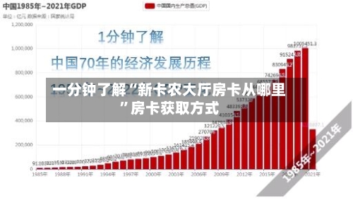 一分钟了解“新卡农大厅房卡从哪里”房卡获取方式-第2张图片