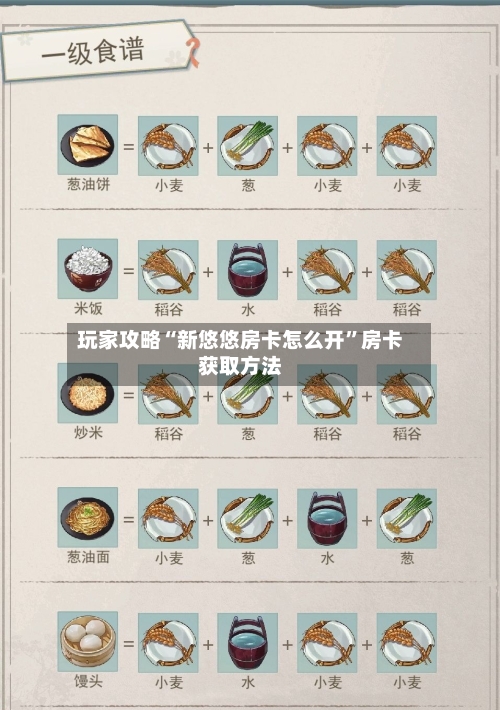 玩家攻略“新悠悠房卡怎么开”房卡获取方法-第3张图片