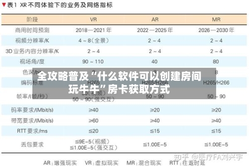 全攻略普及“什么软件可以创建房间玩牛牛”房卡获取方式