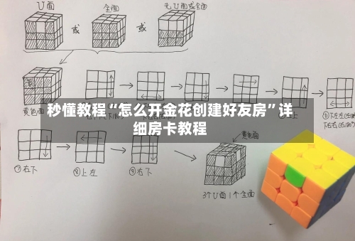 秒懂教程“怎么开金花创建好友房	”详细房卡教程-第3张图片