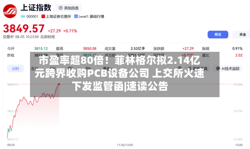 市盈率超80倍！菲林格尔拟2.14亿元跨界收购PCB设备公司 上交所火速下发监管函|速读公告-第2张图片
