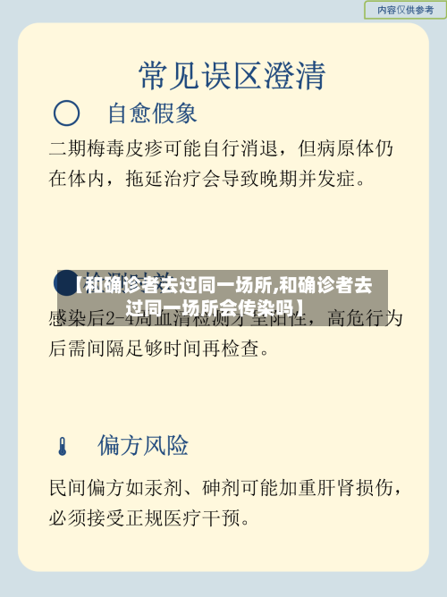 【和确诊者去过同一场所,和确诊者去过同一场所会传染吗】