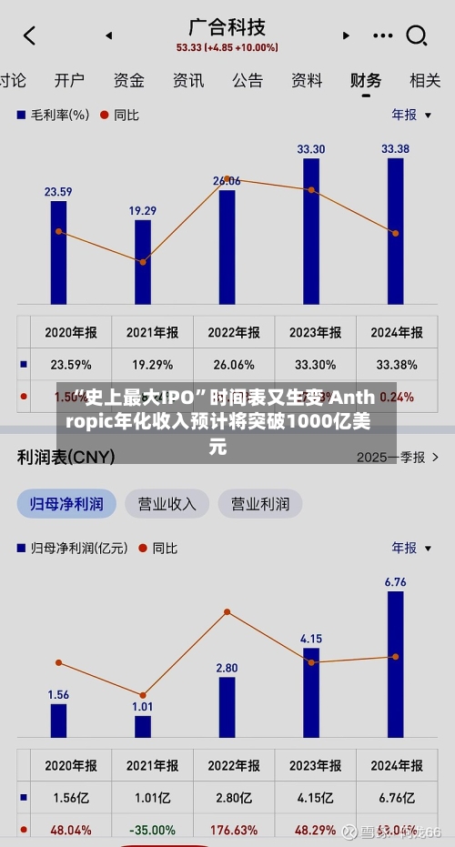 “史上最大IPO”时间表又生变 Anthropic年化收入预计将突破1000亿美元-第3张图片