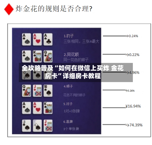 全攻略普及“如何在微信上买炸 金花房卡”详细房卡教程