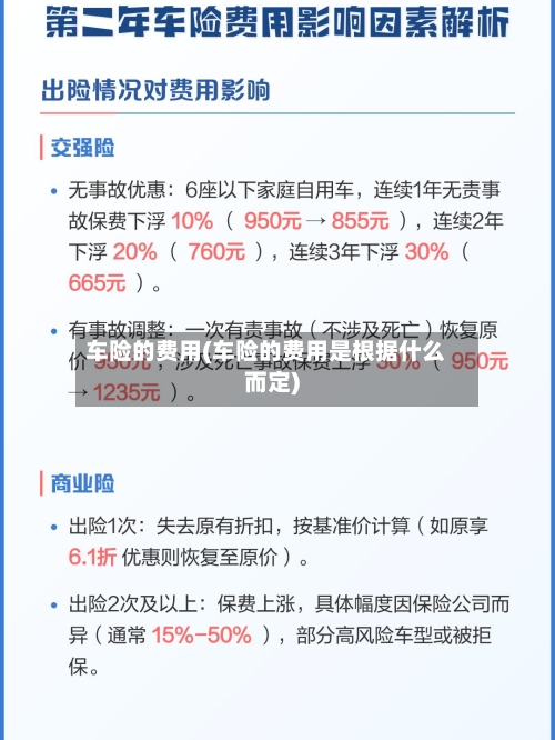 车险的费用(车险的费用是根据什么而定)