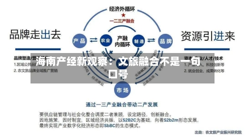海南产经新观察：文旅融合不是一句口号-第2张图片