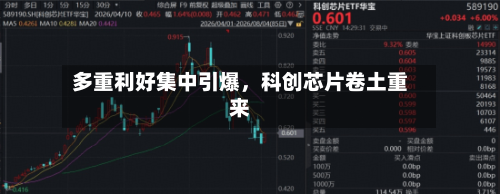 多重利好集中引爆，科创芯片卷土重来-第2张图片