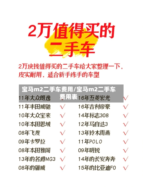 宝马m2二手车费用/宝马m2二手车费用表-第3张图片
