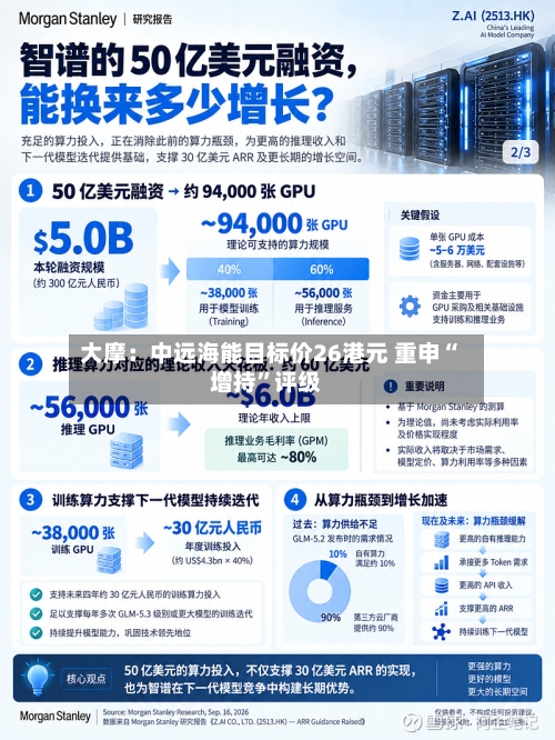 大摩：中远海能目标价26港元 重申“增持”评级-第2张图片