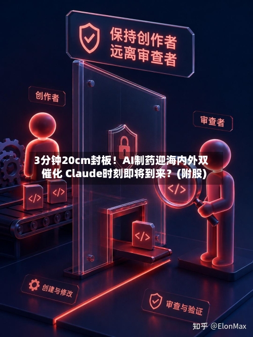 3分钟20cm封板！AI制药迎海内外双催化 Claude时刻即将到来？(附股)-第2张图片