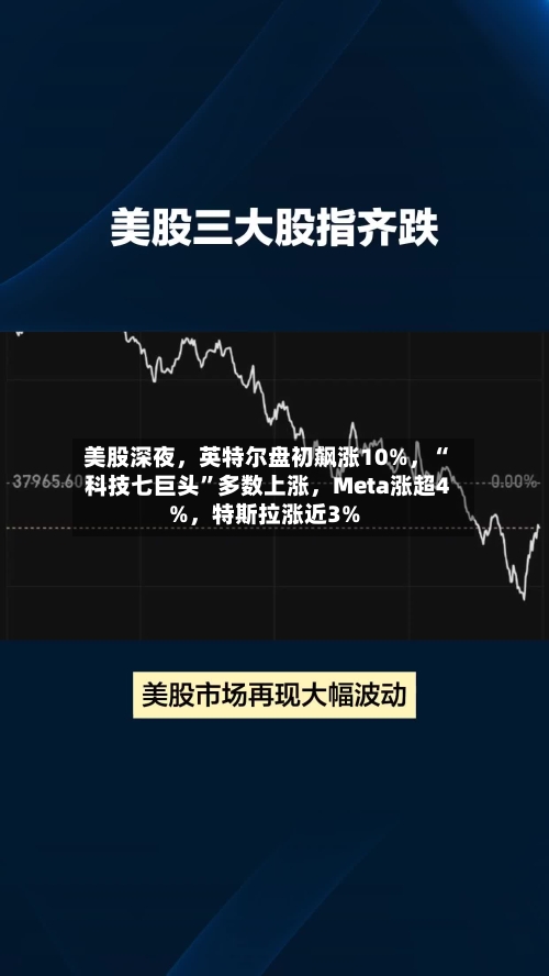 美股深夜，英特尔盘初飙涨10%	，“科技七巨头	”多数上涨，Meta涨超4%，特斯拉涨近3%-第3张图片