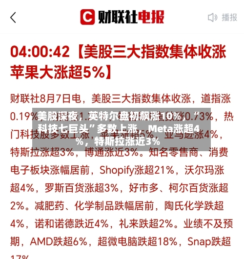 美股深夜，英特尔盘初飙涨10%，“科技七巨头”多数上涨	，Meta涨超4%，特斯拉涨近3%-第2张图片