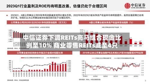中信证券下调REITs亮马组合现金比例至10% 商业零售REITs减至4只