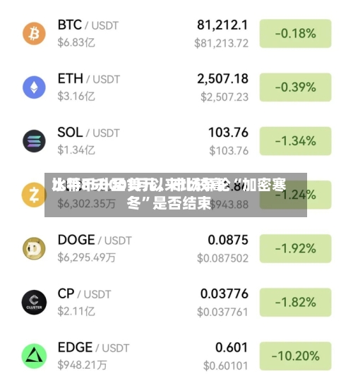 比特币升至1月以来比较高水平85000美元	，市场争论“加密寒冬	”是否结束-第1张图片