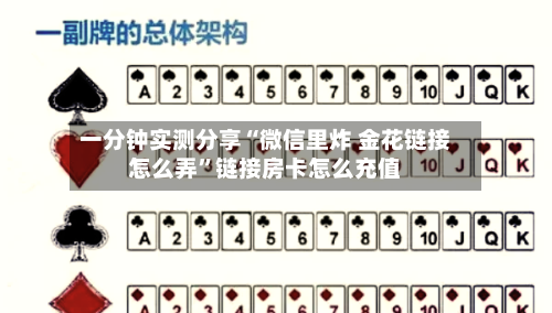 一分钟实测分享“微信里炸 金花链接怎么弄”链接房卡怎么充值-第3张图片
