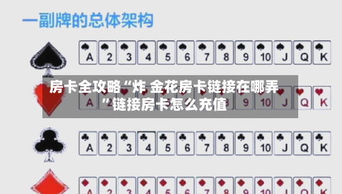 房卡全攻略“炸 金花房卡链接在哪弄”链接房卡怎么充值-第2张图片