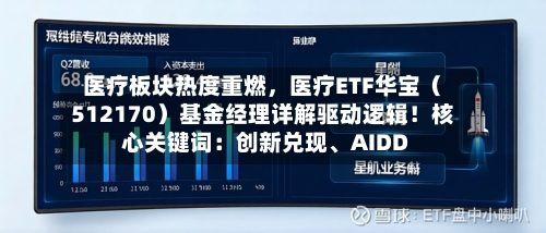 医疗板块热度重燃，医疗ETF华宝（512170）基金经理详解驱动逻辑！核心关键词：创新兑现、AIDD