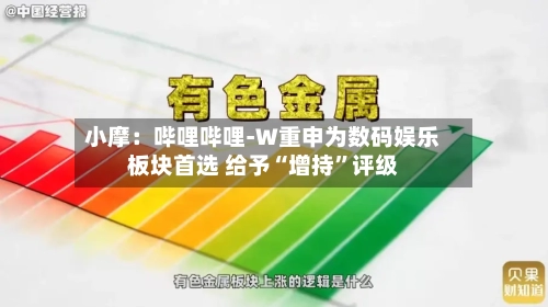 小摩：哔哩哔哩-W重申为数码娱乐板块首选 给予“增持”评级-第2张图片
