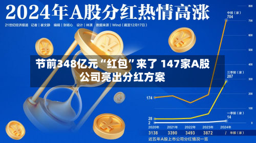 节前348亿元“红包”来了 147家A股公司亮出分红方案-第2张图片