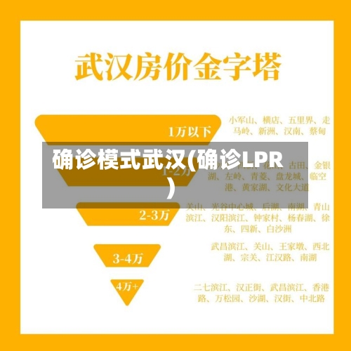 确诊模式武汉(确诊LPR)-第2张图片