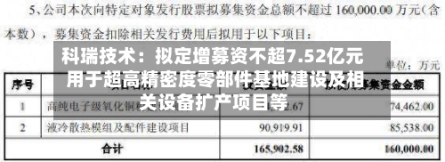 科瑞技术：拟定增募资不超7.52亿元 用于超高精密度零部件基地建设及相关设备扩产项目等