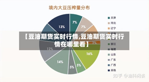 【豆油期货实时行情,豆油期货实时行情在哪里看】