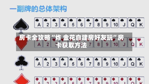 房卡全攻略“炸 金花自建房好友玩”房卡获取方法-第2张图片