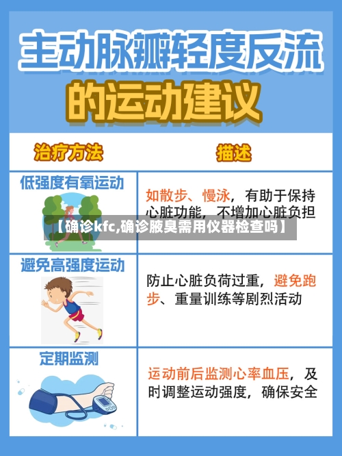 【确诊kfc,确诊腋臭需用仪器检查吗】