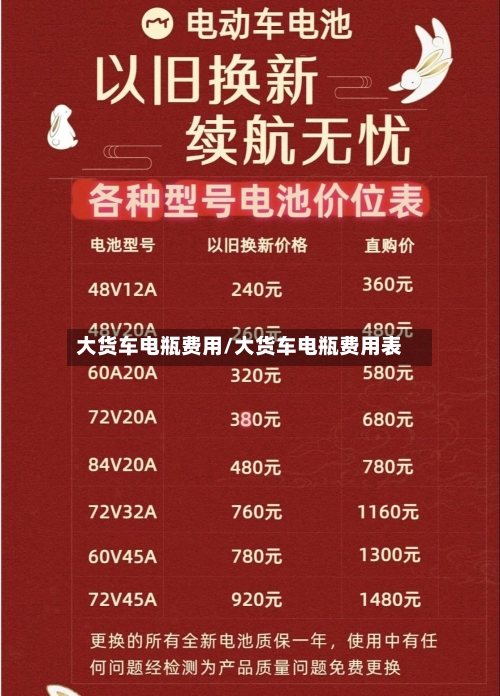 大货车电瓶费用/大货车电瓶费用表-第3张图片