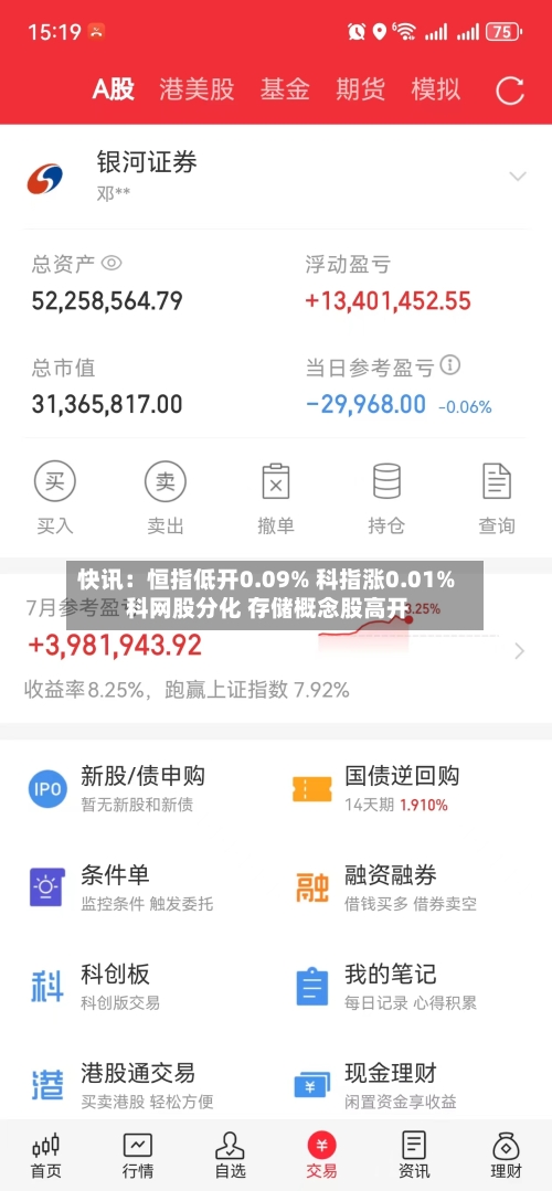 快讯:恒指低开0.09% 科指涨0.01% 科网股分化 存储概念股高开-第1张图片