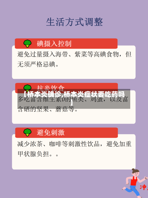 【桥本炎确诊,桥本炎症状要吃药吗】