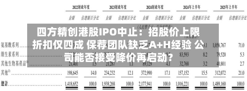 四方精创港股IPO中止:招股价上限折扣仅四成 保荐团队缺乏A+H经验 公司能否接受降价再启动?-第3张图片