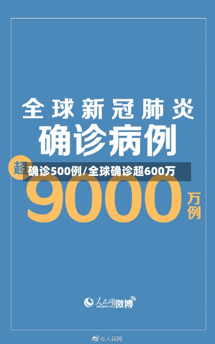 确诊500例/全球确诊超600万-第2张图片
